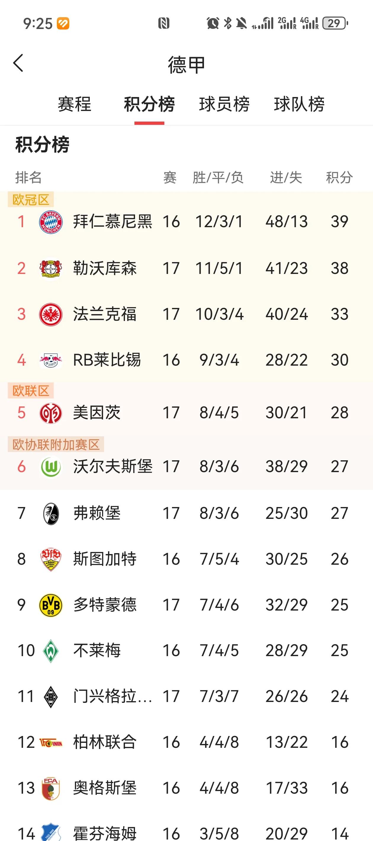 斯图加特客场击败对手，提升排名前进的简单介绍