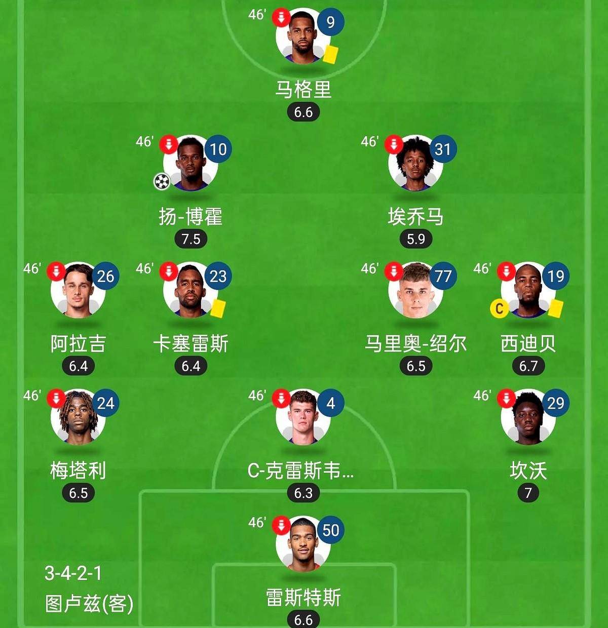 乐鱼体育培训-图卢兹主场险胜奥尔良,豪取三分的简单介绍