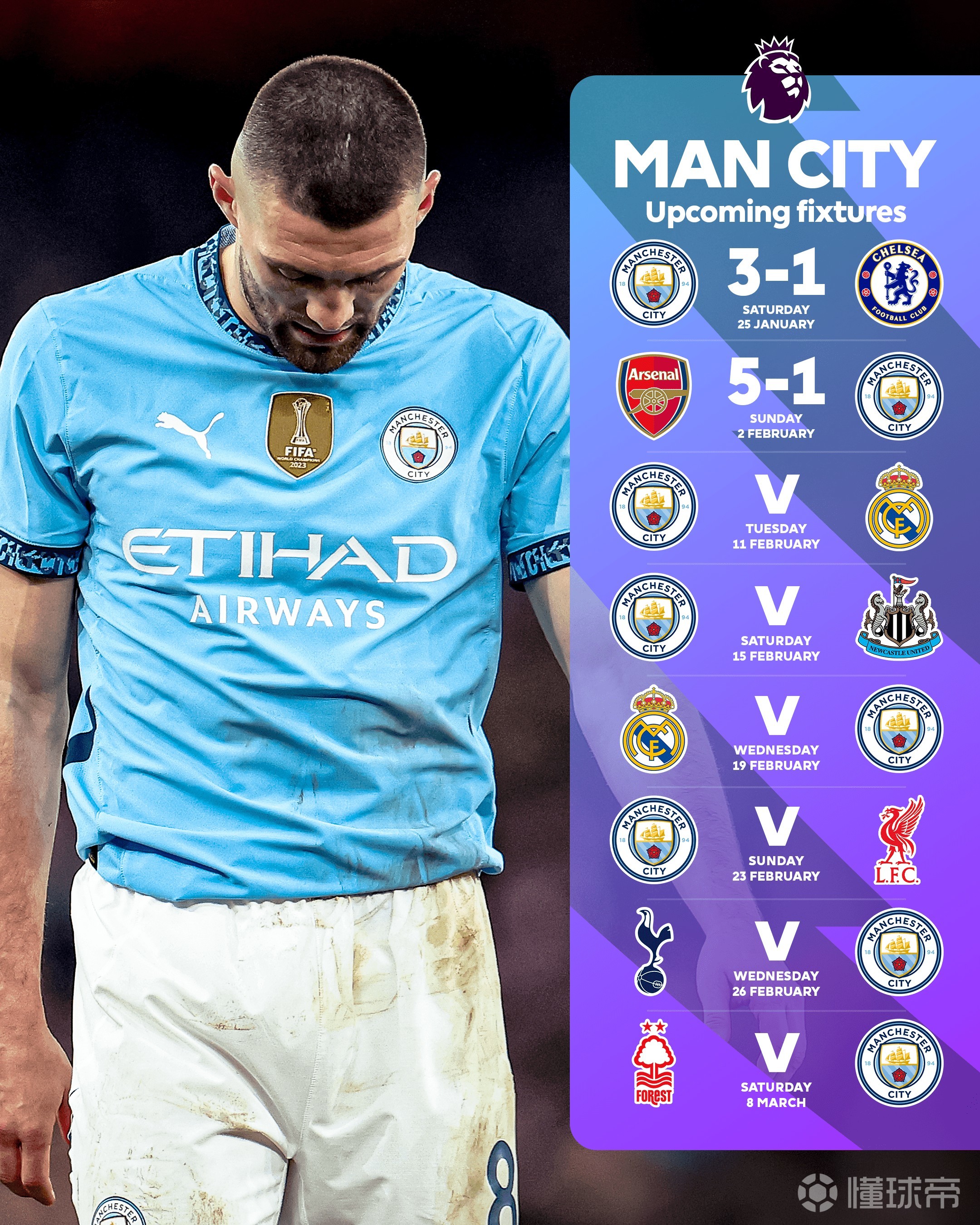 乐鱼体育电竞-曼城大胜热刺,领跑榜首无悬念