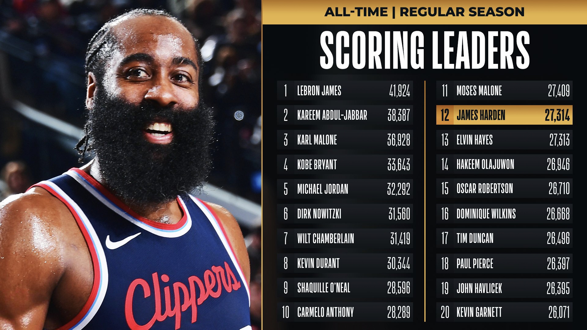 乐鱼体育活动-老鹰后卫生涯首次三双,成为焦点人物