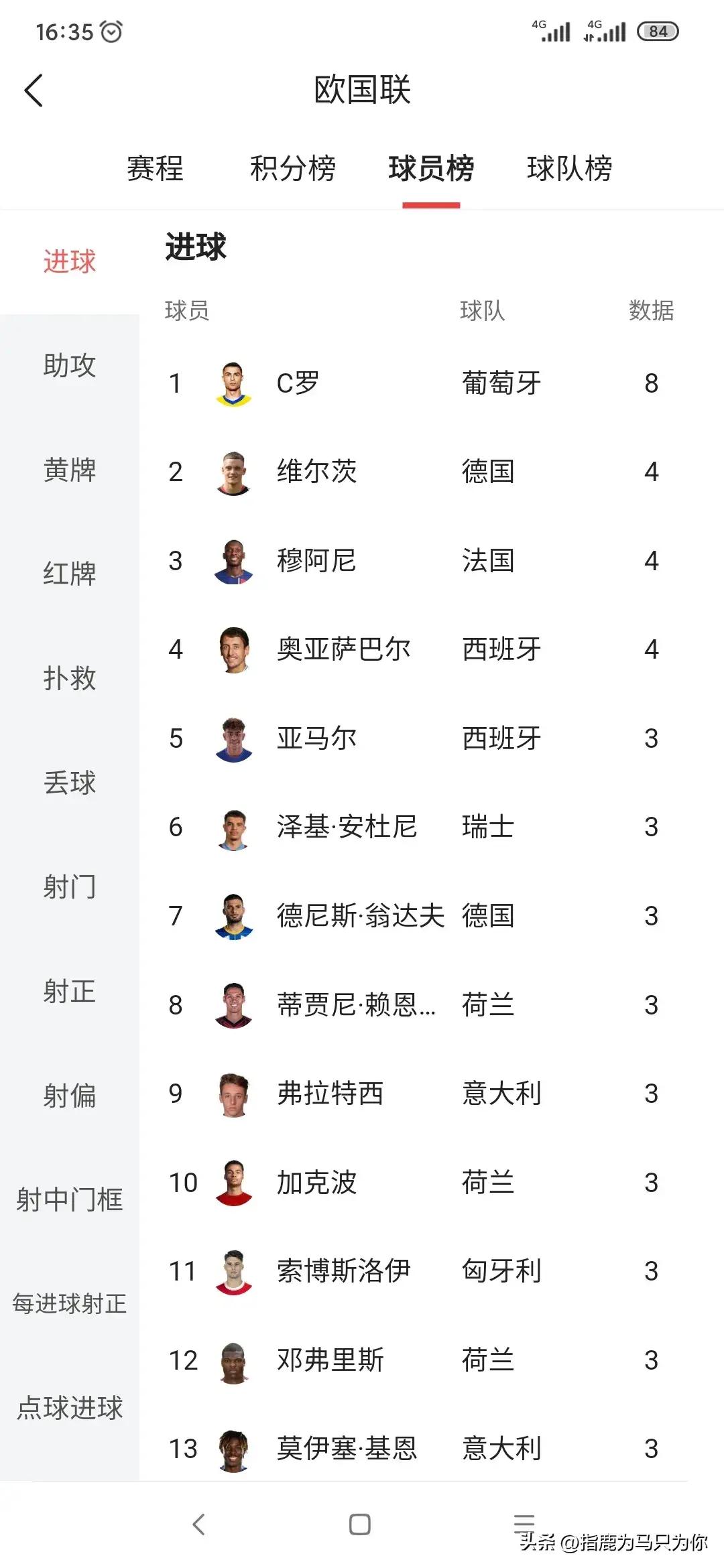 欧国杯赛场上球队实力对比强烈,胜负难分的简单介绍 欧国杯赛场上球队实力对比强烈,胜负难分的简单介绍