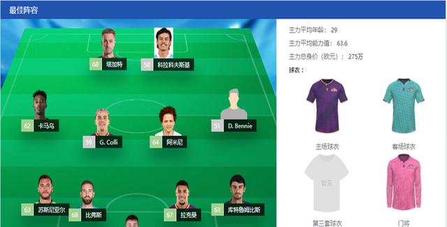 乐鱼体育课程-关于西悉尼流浪者战术调整,关键球员或将首发出战的信息