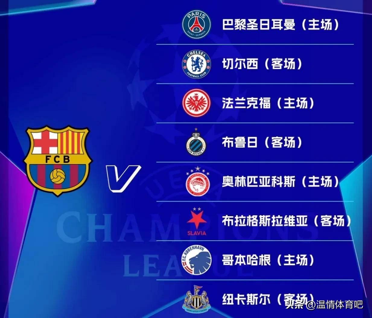 乐鱼体育app-巴萨主场逆转胜切尔西,领跑小组!