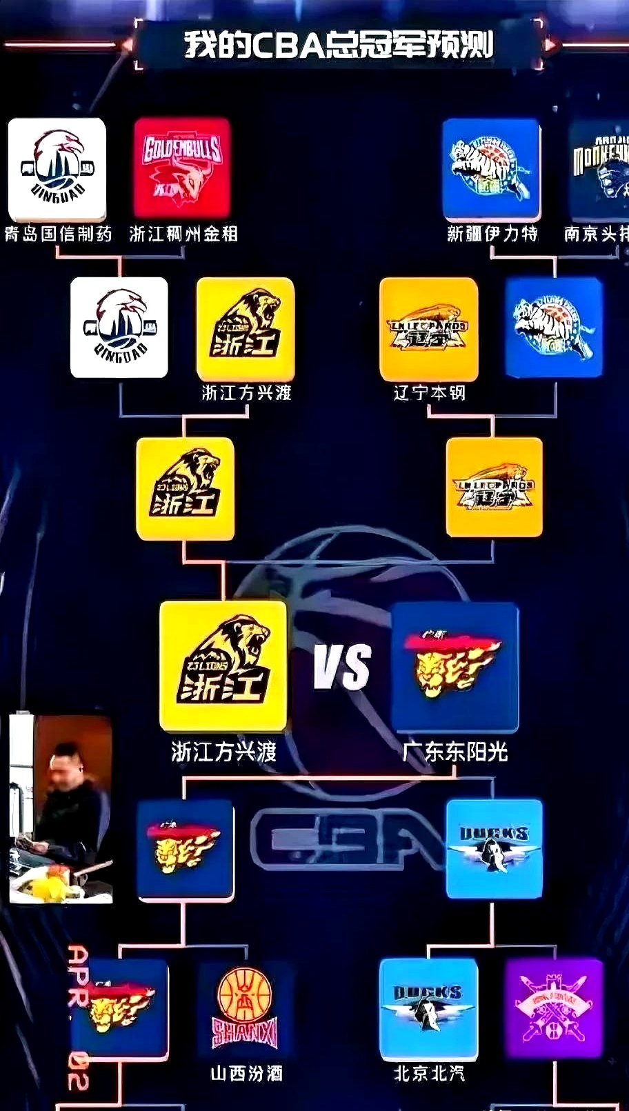 广东队连胜纪录被终结:总决赛在望心态稳定 广东队连胜纪录被终结:总决赛在望心态稳定