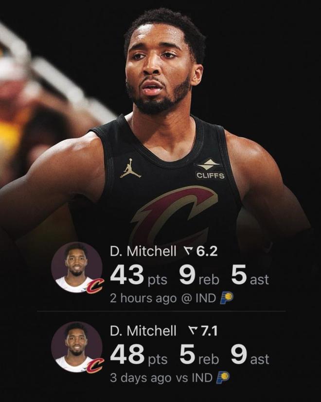 米切尔再砍40+，爵士取胜